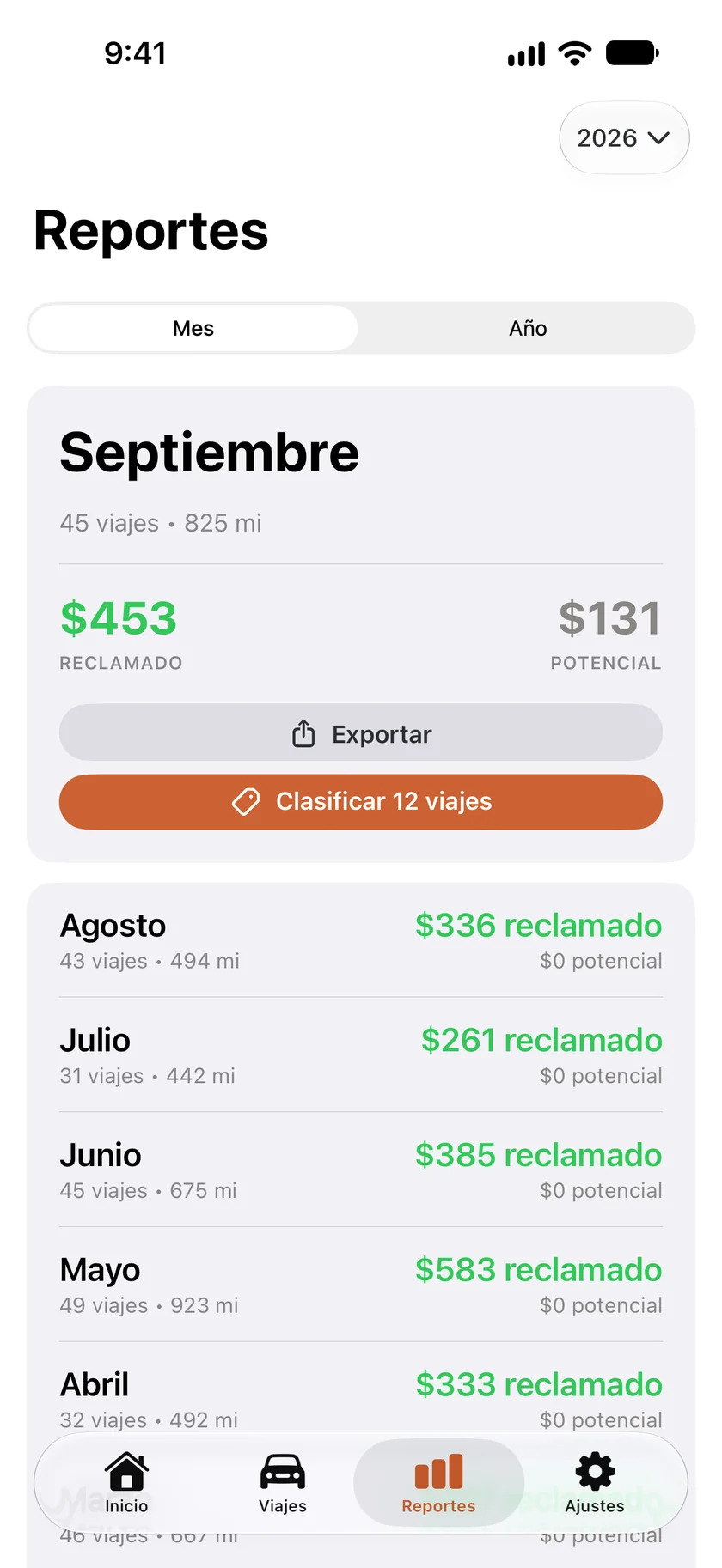 Una tarjeta de mes en Reportes. Los viajes, las millas y la deducción de septiembre, con los botones Exportar y Clasificar 12 viajes debajo de las cifras.