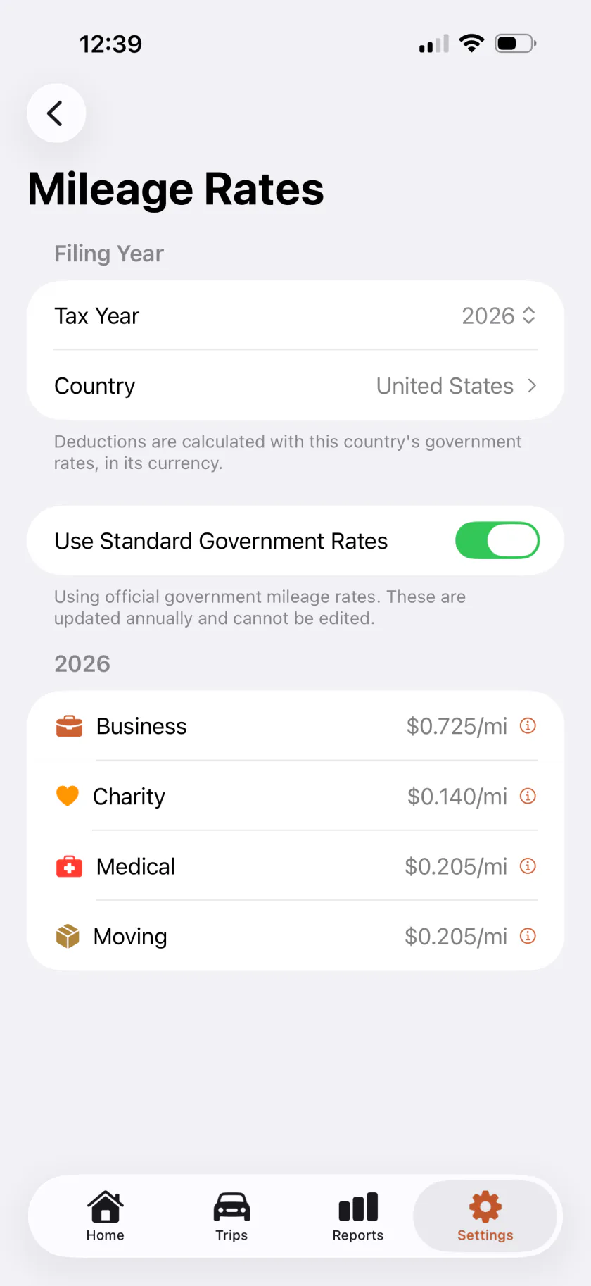 Mileful mileage rates for the 2026 United States filing year: business, charity, medical and moving