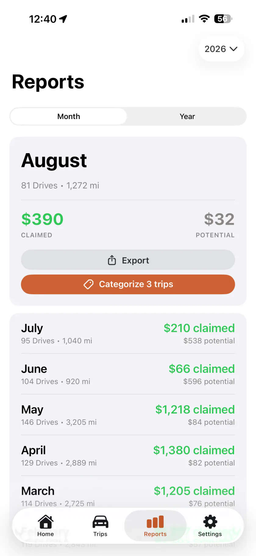 Mileful monthly report: August’s drives, miles and deduction, with Export and Categorize buttons