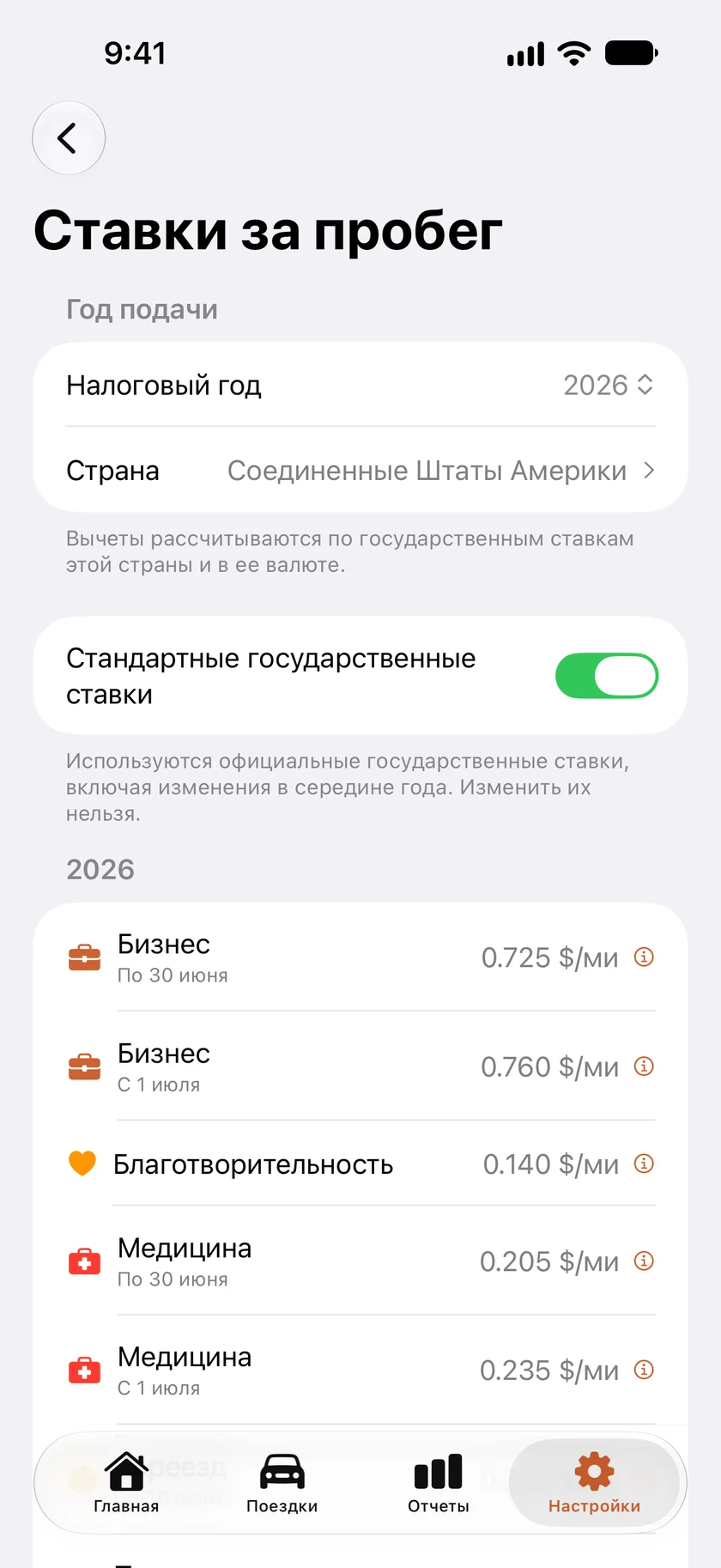 Экран «Ставки за пробег» для 2026 налогового года в США. Ставки для бизнеса, медицины и переезда до и после 1 июля, а также ставка для благотворительности.